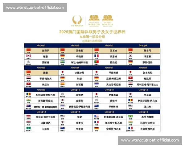 2026世界杯赛程，一场关于国家荣誉的较量！